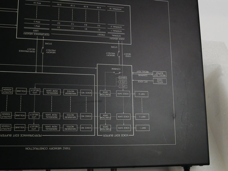 YAMAHA TX81Z (中古)