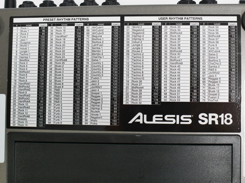 ALESIS SR18(中古）4